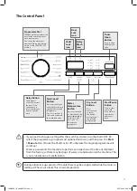 Preview for 19 page of Logik L8W5D20 Instruction & Installation Manual