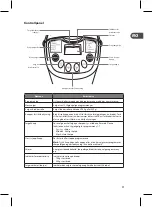 Preview for 31 page of Logik L90BMS10E Instruction Manual