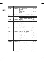 Preview for 38 page of Logik L90BMS10E Instruction Manual