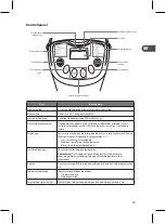 Preview for 49 page of Logik L90BMS10E Instruction Manual