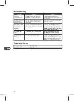 Preview for 172 page of Logik L90BMS10E Instruction Manual