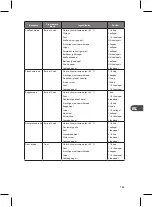 Preview for 183 page of Logik L90BMS10E Instruction Manual