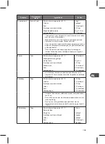 Preview for 185 page of Logik L90BMS10E Instruction Manual