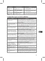 Preview for 189 page of Logik L90BMS10E Instruction Manual