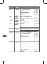 Preview for 200 page of Logik L90BMS10E Instruction Manual