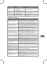 Preview for 207 page of Logik L90BMS10E Instruction Manual