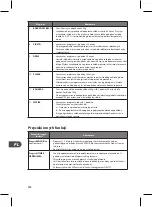 Preview for 252 page of Logik L90BMS10E Instruction Manual