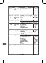 Preview for 254 page of Logik L90BMS10E Instruction Manual