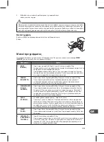 Preview for 287 page of Logik L90BMS10E Instruction Manual