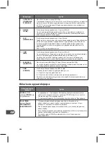 Preview for 288 page of Logik L90BMS10E Instruction Manual