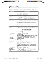 Preview for 30 page of Logik L9BDVD11 Instruction Manual