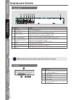 Preview for 10 page of Logik LBD2000 Instruction Manual