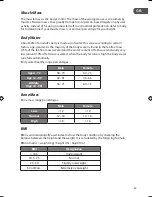 Preview for 29 page of Logik LBSFULL13E Instruction Manual