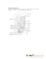 Preview for 7 page of Logik LFC60W10 Service Manual