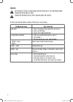 Preview for 14 page of Logik LSBSW16E Installation Instructions Manual