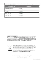 Preview for 18 page of Logik LTL55S12 Instruction Manual