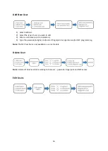 Preview for 17 page of logika Bern WL-W20 Product Manual