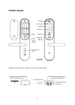 Preview for 4 page of logika Smart Crown Lock Product Manual