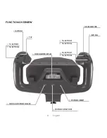 Preview for 11 page of Logitech G Flight Yoke System User Manual