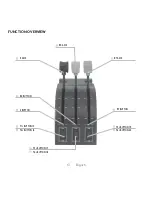 Preview for 13 page of Logitech G Flight Yoke System User Manual