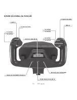 Preview for 50 page of Logitech G Flight Yoke System User Manual