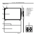 Preview for 8 page of Logitech AnyAngle iC1051 Setup Manual