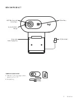 Preview for 21 page of Logitech C505e Complete Setup Manual