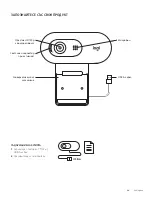 Preview for 66 page of Logitech C505e Complete Setup Manual