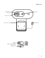 Preview for 87 page of Logitech C505e Complete Setup Manual