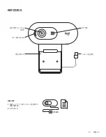 Preview for 90 page of Logitech C505e Complete Setup Manual