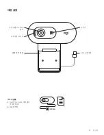 Preview for 93 page of Logitech C505e Complete Setup Manual