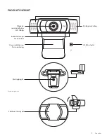 Preview for 31 page of Logitech C930s Complete Setup Manual