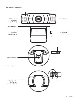 Preview for 35 page of Logitech C930s Complete Setup Manual