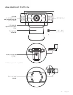 Preview for 71 page of Logitech C930s Complete Setup Manual