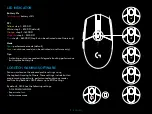 Preview for 7 page of Logitech G305 LIGHTSPEED Setup Manual