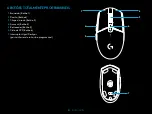 Preview for 31 page of Logitech G305 LIGHTSPEED Setup Manual