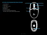 Preview for 61 page of Logitech G305 LIGHTSPEED Setup Manual