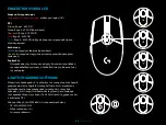 Preview for 62 page of Logitech G305 LIGHTSPEED Setup Manual