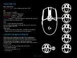 Preview for 72 page of Logitech G305 LIGHTSPEED Setup Manual