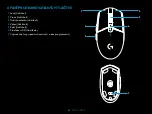 Preview for 81 page of Logitech G305 LIGHTSPEED Setup Manual