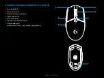 Preview for 86 page of Logitech G305 LIGHTSPEED Setup Manual