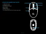 Preview for 96 page of Logitech G305 LIGHTSPEED Setup Manual