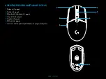 Preview for 101 page of Logitech G305 LIGHTSPEED Setup Manual