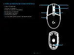 Preview for 106 page of Logitech G305 LIGHTSPEED Setup Manual