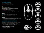 Preview for 107 page of Logitech G305 LIGHTSPEED Setup Manual