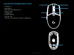 Preview for 111 page of Logitech G305 LIGHTSPEED Setup Manual