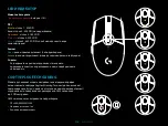 Preview for 112 page of Logitech G305 LIGHTSPEED Setup Manual