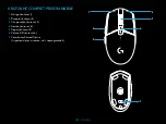 Preview for 131 page of Logitech G305 LIGHTSPEED Setup Manual