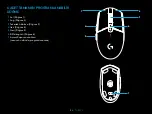 Preview for 136 page of Logitech G305 LIGHTSPEED Setup Manual