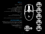 Preview for 142 page of Logitech G305 LIGHTSPEED Setup Manual